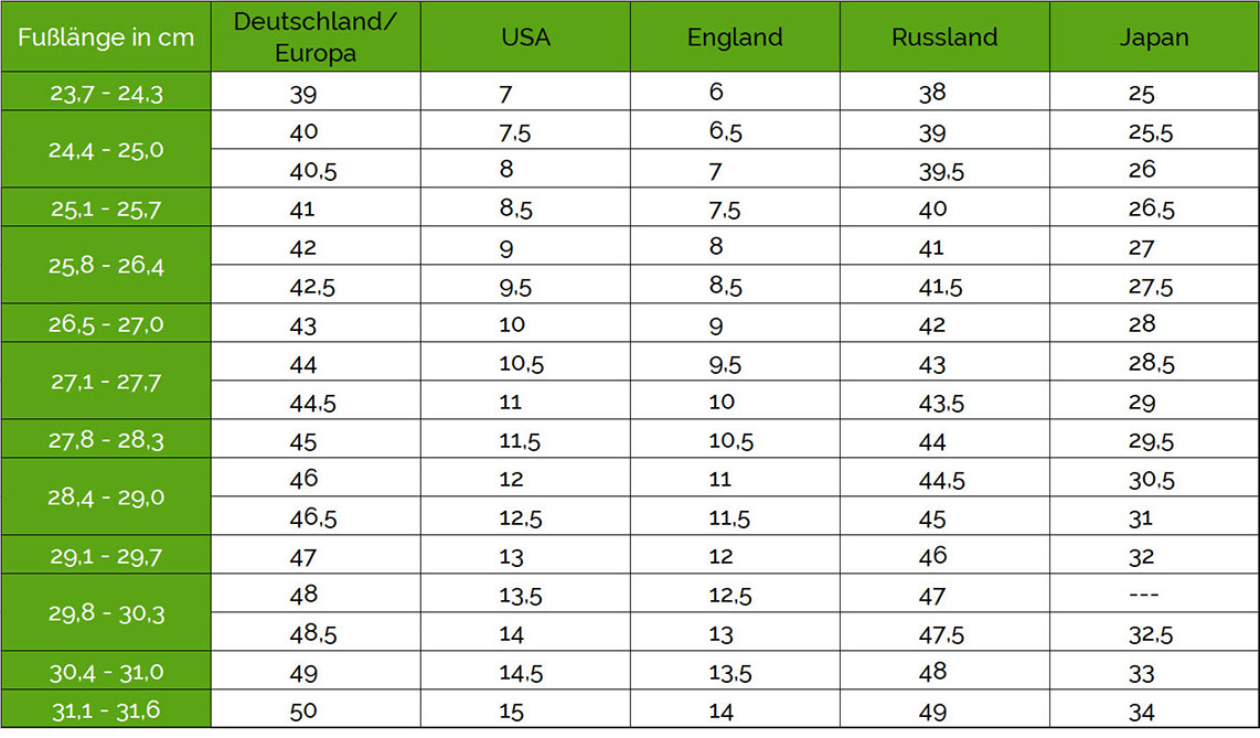 schuhgröße uk 10 in deutsch herren